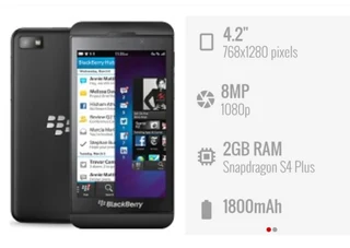 Retro BlackBerry Z10 (new)