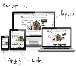 Online Marketing Services – Get Your Business Found Online[u1] !             [u1