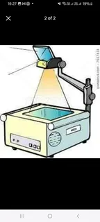 Overhead Projctor for Artist or Presentations comes with freestanding tripod standing screen