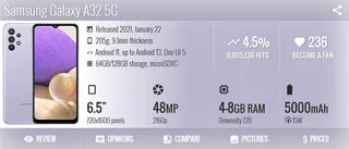 Samsung Galaxy A32 5G