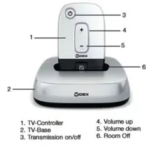 Widex TVDex  TV Streamer