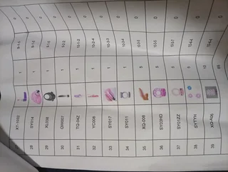 Black Friday deal - Store or reseller starter kit