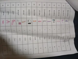 Own store starter kit - reduced