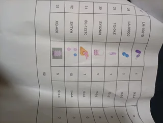 Own store starter kit - reduced