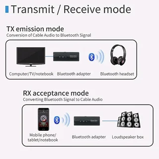 Bluetooth 3 in 1 transmitter receiver built-in lithium ion battery