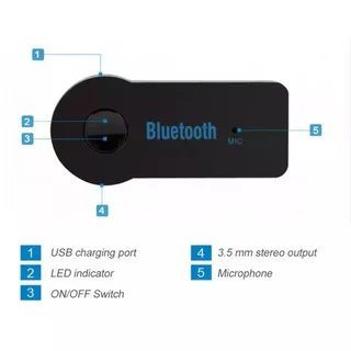 Bluetooth receiver for car and home stereo and its available.
