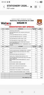 Parow North Primary Grade R 2026