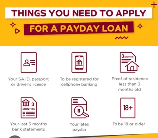 Pay Day Loans