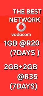 ALL NETWORK data is available