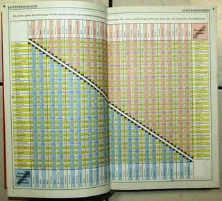 Auto Atlas Bertelsmann Deutschland &amp; Europa - German Language Atlas