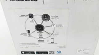 REDUCED ! Bargain ! Panasonic Multi Sensor Home Network Camera system