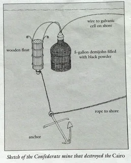 Shipwrecks - Disasters of the Deep Seas - Nigel Cawthorne