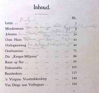 Oorlogsoormag en ander Sketse en Verhale - Gustav S Preller - Hardeband