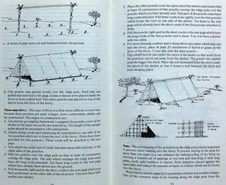 STAYING ALIVE - Ron Reid-Daly - Founding Commander of the Selous Scouts - Hardcover