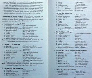 STAYING ALIVE - Ron Reid-Daly - Founding Commander of the Selous Scouts - Hardcover