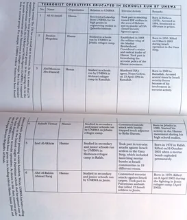 Tower Of Babble - How The &#34;united Nations&#34; Has Fueled Global Chaos - Dore Gold - Hardcover