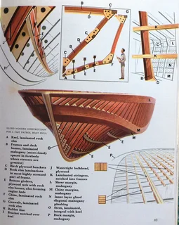 A Quest for Speed at Sea - Christopher Dawson - Hardcover