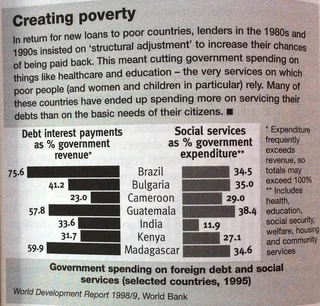 The NO NONSENSE guide to globalisation - Wayne Ellwood