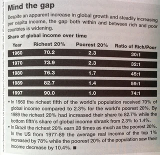 The NO NONSENSE guide to globalisation - Wayne Ellwood
