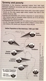 The NO NONSENSE guide to globalisation - Wayne Ellwood