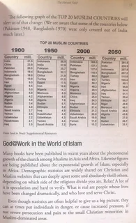 Christ died for Muslims too - Walter Eric