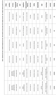 TT Audio Audi A3 (2006-2013) Android Media Player with Apple CarPlay &amp; Android Auto