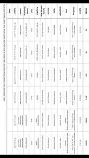 TT Audio Toyota Hilux (2015- 2024) Android Media Player With Apple CarPlay &amp; Android Auto