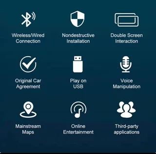 BMW SMART MODULE - REVERSE CAMERA/ APPLE CARPLAY / ANDROID AUTO UPGRADE