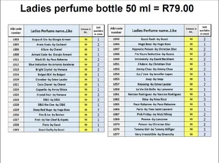 Stock clearance of quality generic perfumes directly imported from France, priced to go