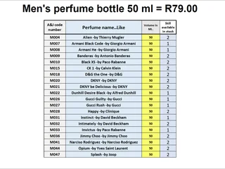 Stock clearance of quality generic perfumes directly imported from France, priced to go