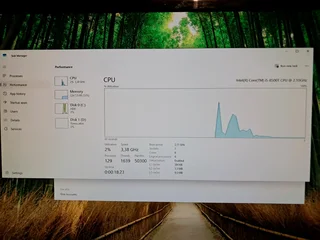 Dell OptiPlex 5050 I5 6th Gen Desktop Tower