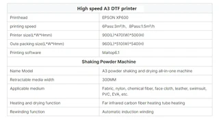Complete Direct-to-Film (DTF) Printing Solution for Cotton &amp; Fabric