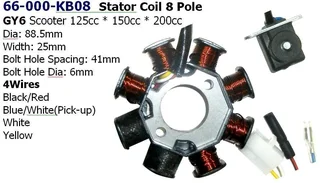 Regulators, Relays, Coils, etc