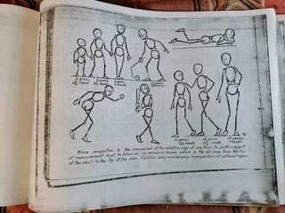 A3 Book on how to draw