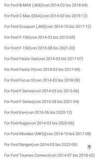 Ford Fiesta tyre valves and tyre pressure sensors