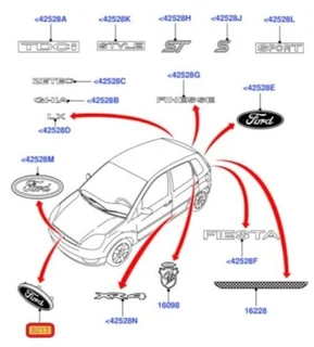 MK5 / 6 Ford Fiesta / Fiesta ST front oval badge