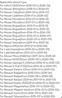 Renault Kangoo TPMS tyre pressure monitor sensors and valves