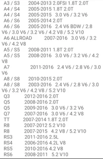 Audi RS3 Coilpack Set - NGK OEM brand