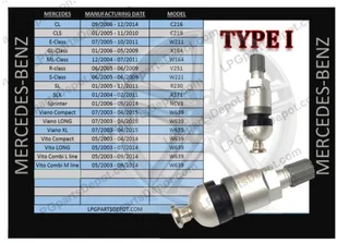 TPMS replacement valves for Audi, BMW, Mercedes, Mini, VW