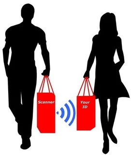 Scanner Guard Card - Prevent bank card contactless theft