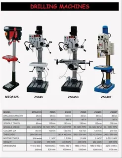 New Geared Head Drilling Machines.