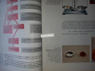 General Chemistry - Darrell D Ebbing - Fifth Edition.