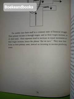 Rich Dad Poor Dad - Robert T Kiyosaki - What The Rich Teach Their Kids About Money.
