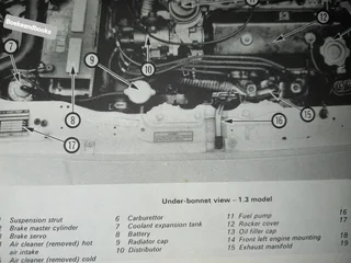 Rover 213 &amp; 216 - Haynes - Owners Workshop Manual - 1984 To 1987 - Peter G Strasman - 1116.