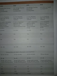 Polk ES-15 (2 months old)