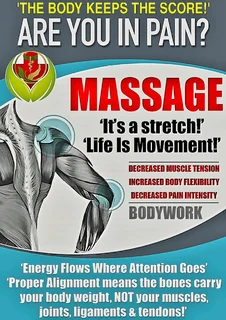 Peak Performance Massage Centre