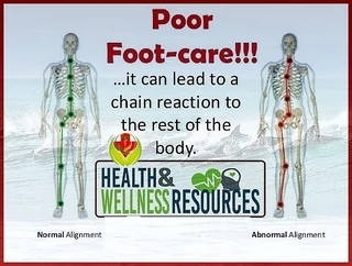 Peak Performance Massage Centre