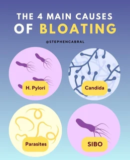 30-Day Detox &amp; Cleanse Combo Program only R990 (Postage not included))