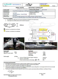Buoyancy &amp; flotation certificates