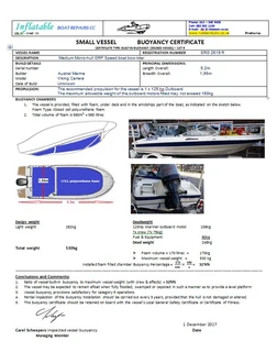 Buoyancy &amp; flotation certificates